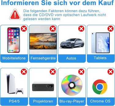 Зовнішній USB 3.0 CD/DVD привід-записувач з Type-C та багатофункціональним картрідером (USB, SD, TF) для ноутбука та ПК, Windows/Linux