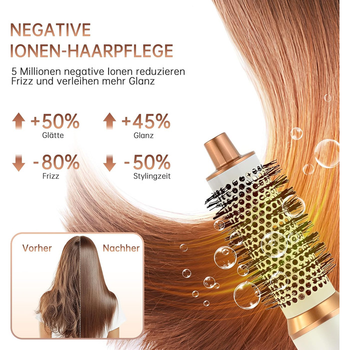 Набір для укладки волосся 6 в 1: мультистайлер, авто-локони, фен-щітка, об'єм, випрямлення, сушка (білий)