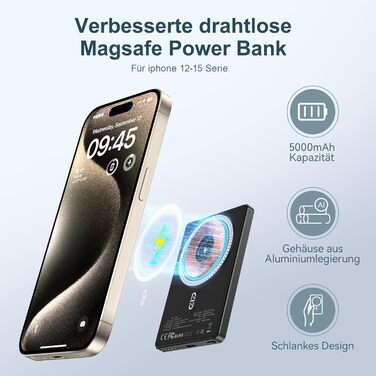 Power Bank NOHON Mag-Safe 5000mAh: Бездротовий акумулятор з магнітним кріпленням, 20W, USB-C, для iPhone 17/16/15/14/13/12 Pro/Pro Max (Грашко-чорний)