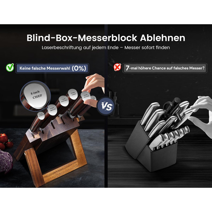 Набір кухонних ножів Messerset 7 предметів у японському стилі з магнітним блоком з акації, сталь карбонова, ергономічна ручка