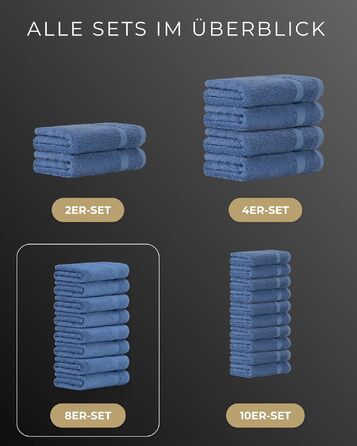 Набір махрових рушників 100% бавовна, 50x100 см, 600 г/м², Oeko-TEX, сині, 8 шт.