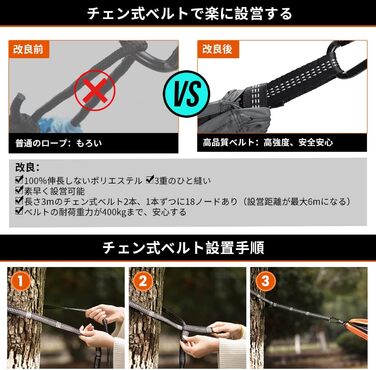 Гамак Overmont двошаровий, сертифікований TÜV, 400 кг, 280x185 см, нейлон, для кемпінгу, відпочинку на природі, чорно-помаранчевий