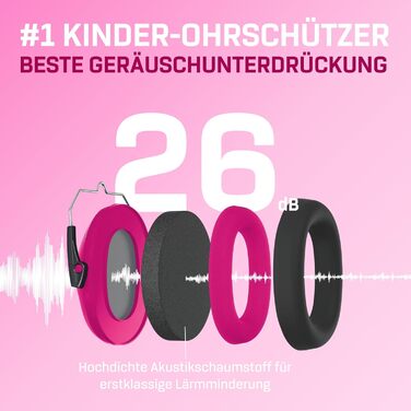 Навушники захисні Vanderfields Premium для дітей 3-12 років - рожевий, шумопоглинання 33.2 dB