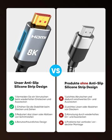 HDMI кабель Highwings 8K 3 метри, HDMI 2.1, 48Gbps, Ultra Highspeed, 8K@60Hz, 4K@120Hz, HDR10, eARC, DTS:X, 3D, HDCP 2.2/2.3, сумісний з PS5/PS4/PS3, HDTV, Blu-ray Player