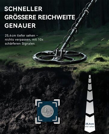 Металошукач SUNPOW для дорослих – водонепроникний, з лопатою, рюкзаком та навушниками, IP68, 11' Dual-D, 35h Li-Akku, 10 рівнів чутливості, 4 режими пошуку, 7-Metall ID, A-Schwarz