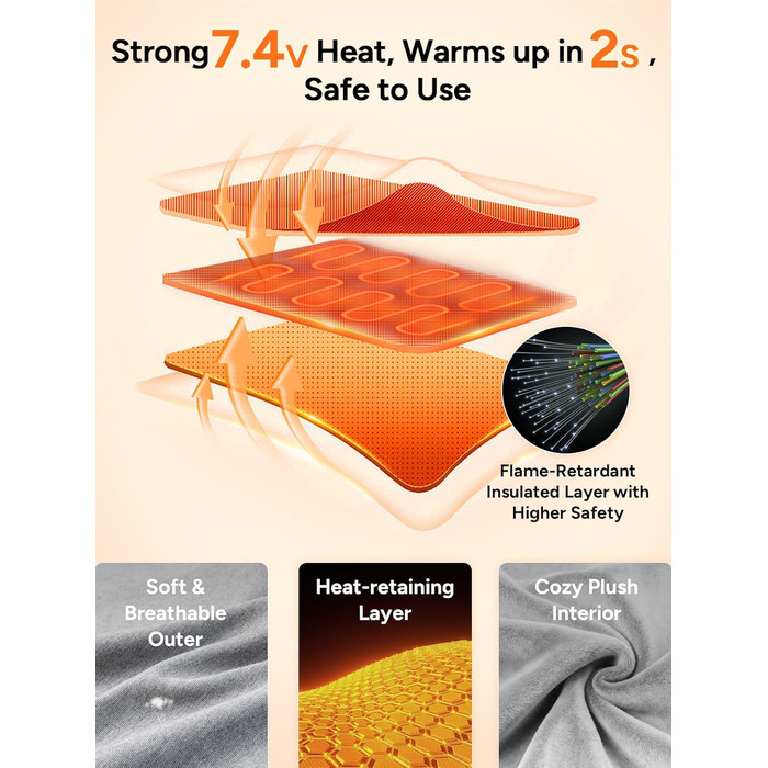 Обогріваючий жилет Dr.Prepare для чоловіків та жінок. Електричний жилет з регулюванням температури, унісекс. Ідеально для активного відпочинку, спорту та подорожей. (XXL, Сірий)