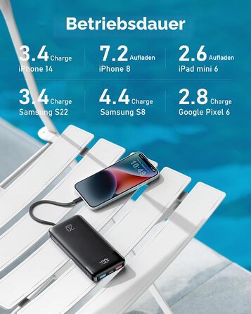 Повербанк Charmast 20000 mAh з вбудованими кабелями, 6 виходів, чорний
