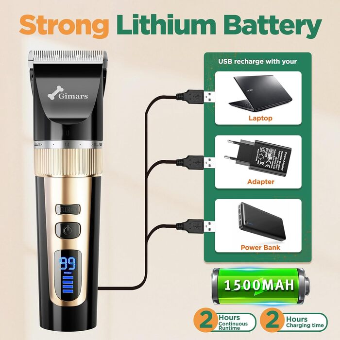 Машинка для стрижки собак Gimars 3-в-1 з професійним набором ножиць, 7000 об/хв, для густого хутра, тиха, бездротова, золота