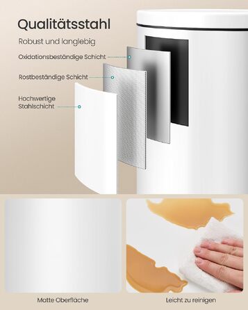 Сміттєвий відер SONGMICS для кухні з кришкою та системою Soft-Close, білий, 30 л