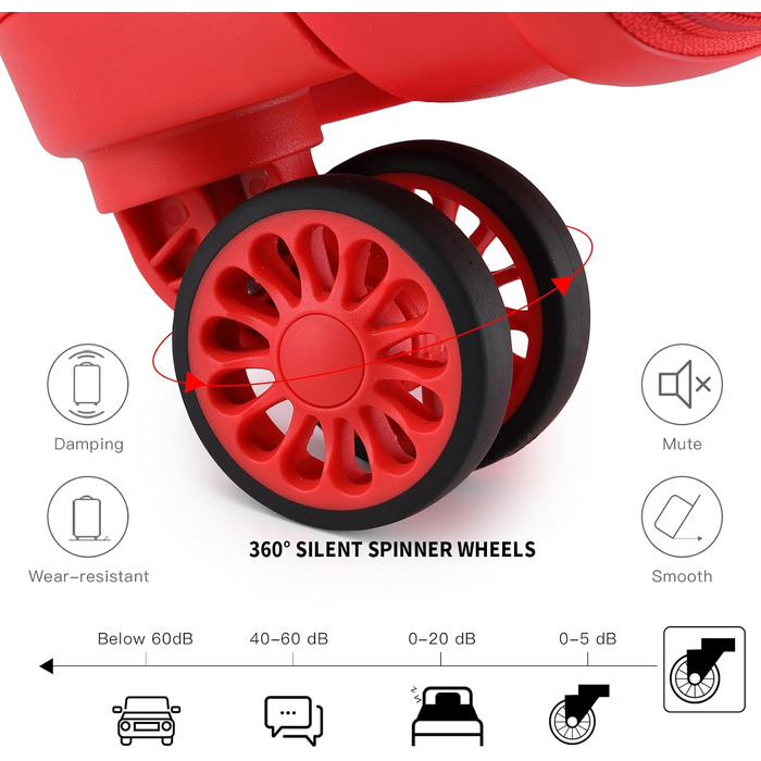 Валіза на 4 колесах, міцна та легка, з TSA-замком та YKK-блискавкою, тихі колеса, ручна поклажа з косметичною сумкою (Червоний)