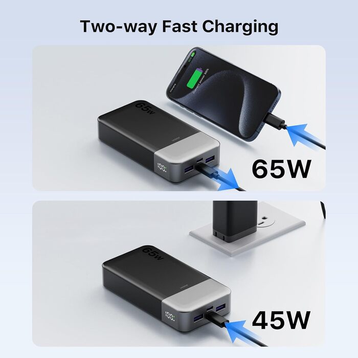 Power Bank JUOVI 65W, 20000mAh, 2 USB-C, 2 USB-A, для ноутбуків та телефонів (MacBook, iPhone, Samsung)