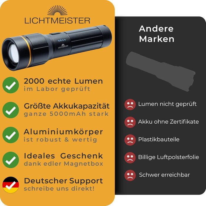 LICHTMEISTER® Ліхтарик LED 2000 люмен, акумулятор 5000 мАг, надяскравий, акумуляторний