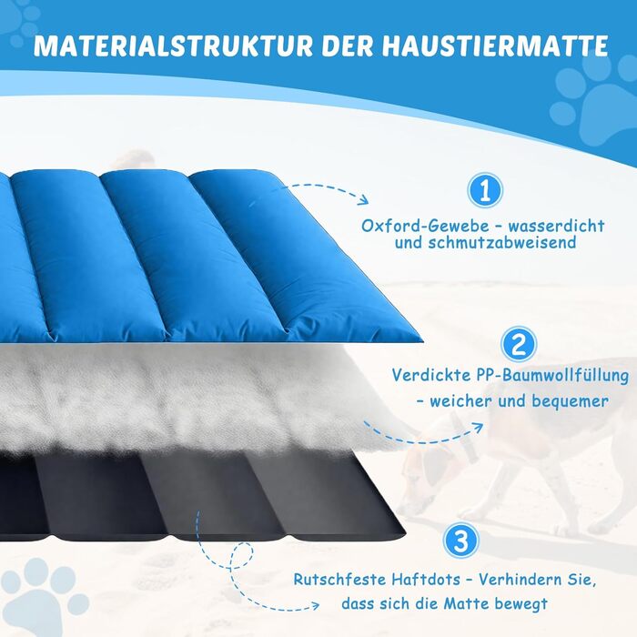 Водонепроникний килимок для собак 110 x 68 см, товстий, м'який, з можливістю прання, для подорожей, кемпінгу, відпочинку на природі (Блакитний)