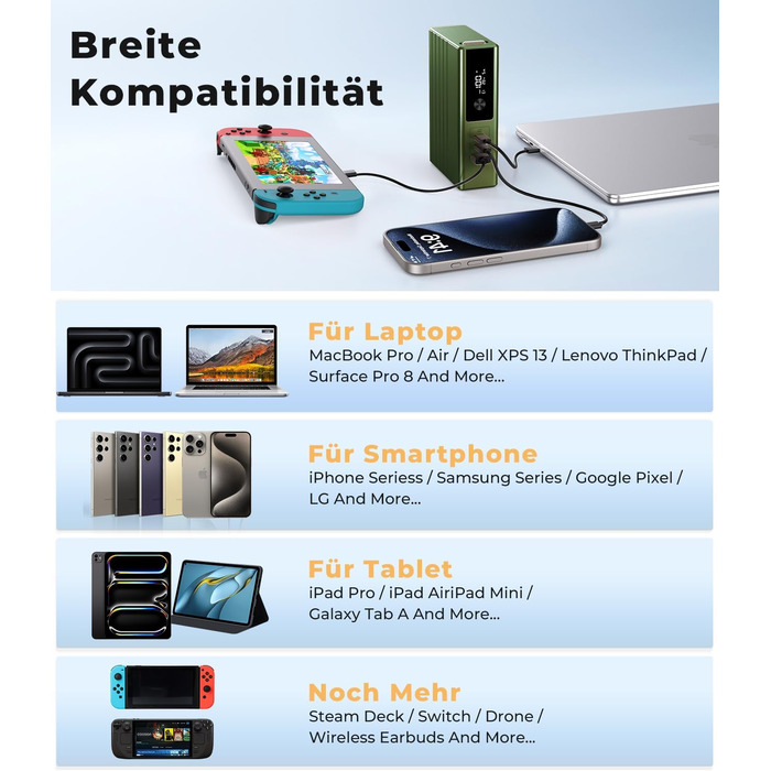 Power Bank KU XIU 25000mAh 100W з 3-портом, LCD-дисплеєм, PD 3.0 для MacBook, iPhone, Galaxy, iPad (Зелений)