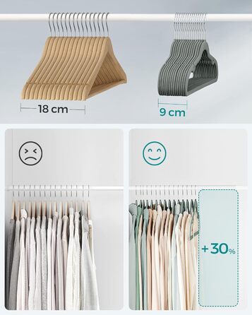 Набір вішалок SONGMICS 50 шт. для одягу, сірі, з неслизьким покриттям, з перекладиною для штанів, 360° обертовий гачок, тонкі, 43 см