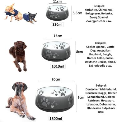 Миска для собак великих та маленьких порід - годівниця/поїлка S/M/L з неслизьким дном (1800 мл, чорна)