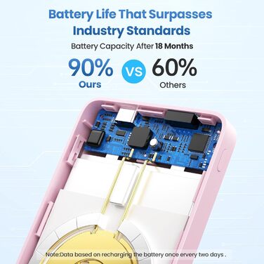 Power Bank HETP 10800mAh з бездротовою зарядкою MagSafe (рожевий)
