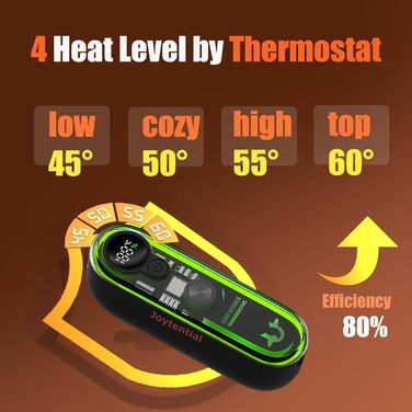 Електричний грілка для рук та кишень, 2-в-1, портативний, магнітний, 4 режими нагріву, USB, багаторазовий, для кемпінгу, зимових розваг, чорний