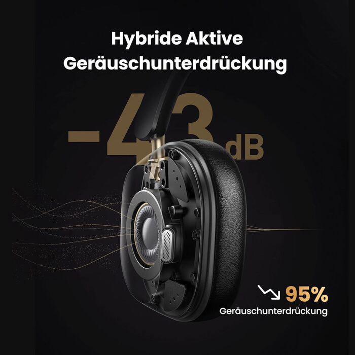 Навушники UGREEN HiTune Max5c Over-Ear з активним шумозаглушенням, Hi-Res Audio, LDAC, Bluetooth 5.4, Spatial Audio, 75 годин роботи, чорний