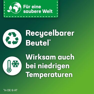 Пральний порошок Persil Universal Megaperls, універсальний засіб для прання з технологією глибокого очищення, 5 x 16 завантажень, для білих та кольорових речей, 20-95 °C