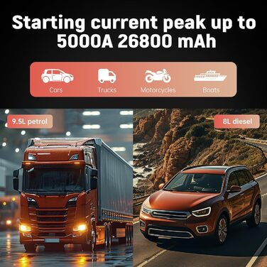 Портативний пусковий пристрій Auto-Starthilfe 12V, 5000A, для бензинових (9,5л) та дизельних (8,0л) авто, Powerbank, Starterbatterie