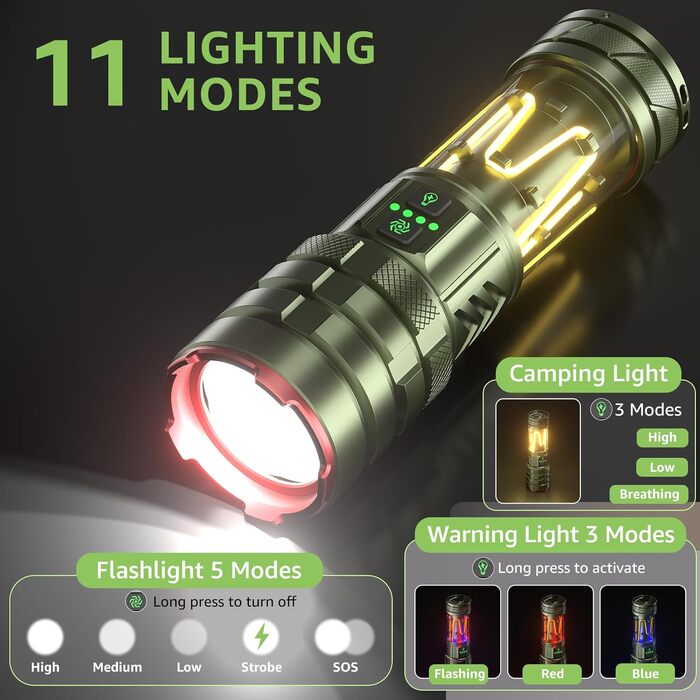 Потужний LED ліхтар 1000000 люмен, акумуляторний, з режимом кемпінгу, регулюванням фокусу, 11 режимів, довга робота від акумулятора, водонепроникний тактичний ліхтар для кемпінгу, відпочинку на природі та надзвичайних ситуацій (зелений)