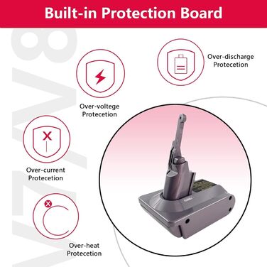 Адаптер для акумулятора Dyson V7 V8, MT18V7V8: перетворювач Makita 18V на Dyson 21.6V V7(SV11) V8(SV10) Fluffy Animal Trigger. Сумісний з акумуляторами Einhell.