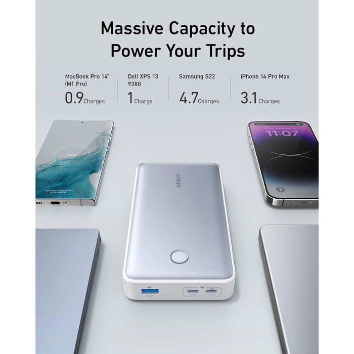 Powerbank Anker 537 PowerCore 24K: 24000mAh, 65W, для ноутбуків та мобільних пристроїв