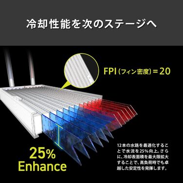 MSI MAG CoreLiquid A13 240 White - водяне охолодження CPU з RGB, 240 мм, MSI