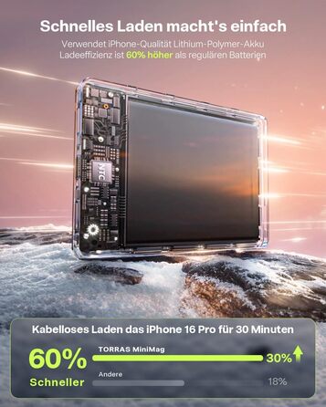 Powerbank TORRAS MiniMag Ultra Slim з MagSafe для iPhone 17 Pro Max, 5000mAh, Швидка зарядка, Бездротовий акумулятор, USB-C, Сірий Титан (Золото)