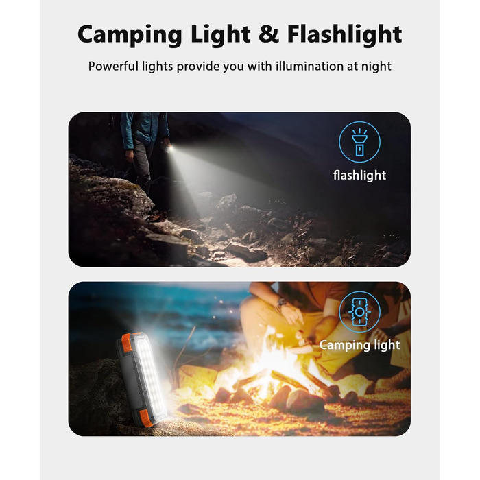 Сонячний Power Bank WASTDE 26800mAh з сонячною панеллю, USB-C, 18W, вологостійкий, з ліхтариком (SOS), для телефонів та планшетів, помаранчевий