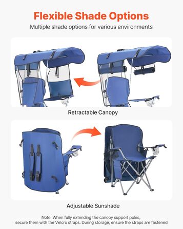 Складний стілець VEVOR для кемпінгу, риболовлі та пікніків, 150 кг, з парасолькою, підсклянниками та кишенею для журналів, темно-синій
