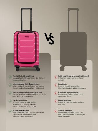 Набір валіз SMARTBOX Hartschalen 3 шт. з розширенням 3 см, з TSA-замком, з відділенням для ноутбука (Рожевий, S (55 см))
