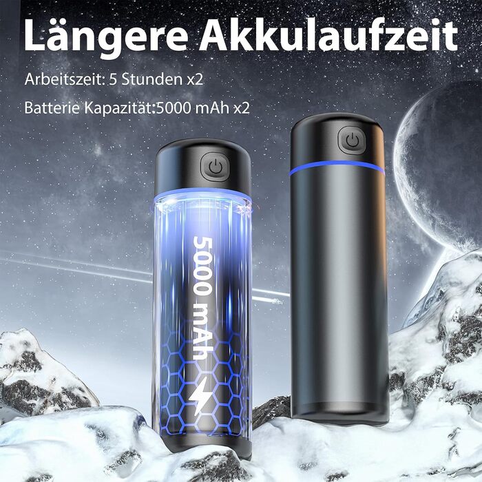 Електричні грілки для рук EXTSUD 2 шт. 5000mAh з USB-зарядкою, 3 режими нагріву, Powerbank для відпочинку на природі, подарунок