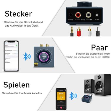 Bluetooth аудіоприймач YMOO B06T3 Pro: AUX адаптер для стереосистеми, TV, PC, телефону. Підтримка Bluetooth 5.3, HiFi, 3.5mm jack, Cinch, 15м радіус дії