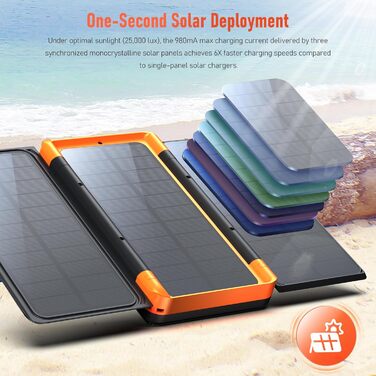 Портативний зарядний пристрій 63200mAh з сонячною панеллю: Power Bank з 3 сонячними панелями, 22.5W USB-C, швидка зарядка, SOS ліхтарик, цифровий дисплей, для кемпінгу, чорно-оранжевий