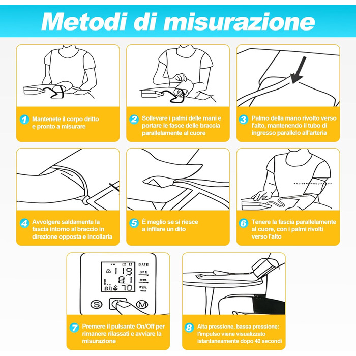 Тонометр на плече цифровий Oberarm, виявлення аритмії та вимірювання пульсу, велика манжета 22-36 см, 2 * 99 місця пам'яті