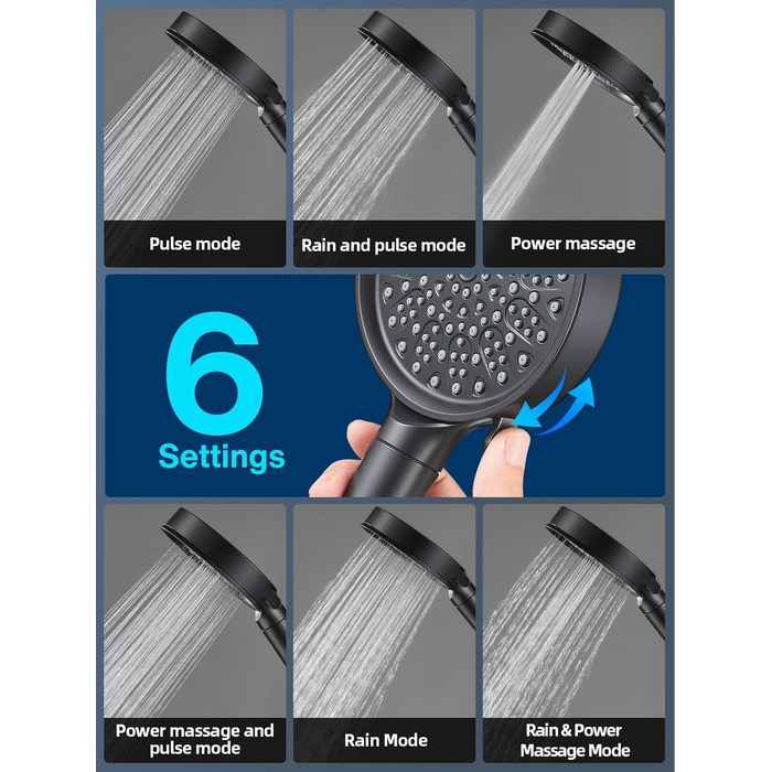 Cobbe Shower Head with Filter, High-Pressure Handheld Shower with Hose, 6 Spray Patterns Water-Saving Shower Head with 20-Layer Filtration, Showerhead for Hard Water, Residual Chlorine, Bacteria, and Heavy Metals (Blackx)