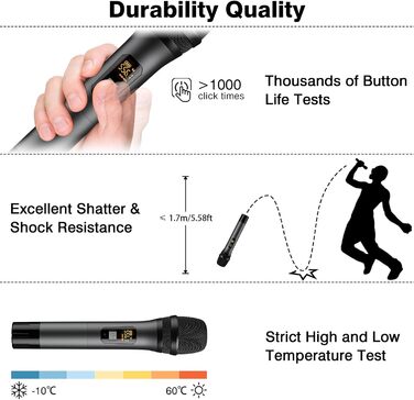 Бездротові мікрофони: комплект 2 шт. з приймачем, UHF, 60м, для вечірок, конференцій, караоке (сірий)