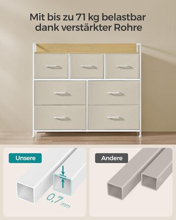 SONGMICS Chest of Drawers, Cabinet, 7 Fabric Drawers with Handles, Metal Frame, Industrial Design, Vintage Brown-Ink Black LTS137B01 (Cream White + Cloud White, 28.5W x 98D x 85H cm)