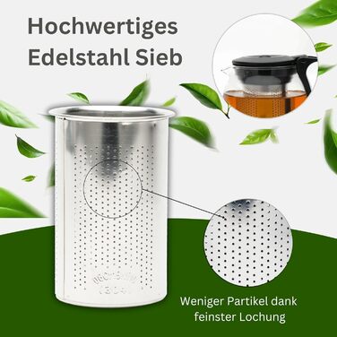Чайник NORDIC SCHILLER Premium зі скла, 1,5 л з нержавіючою сталлю, з ситечком