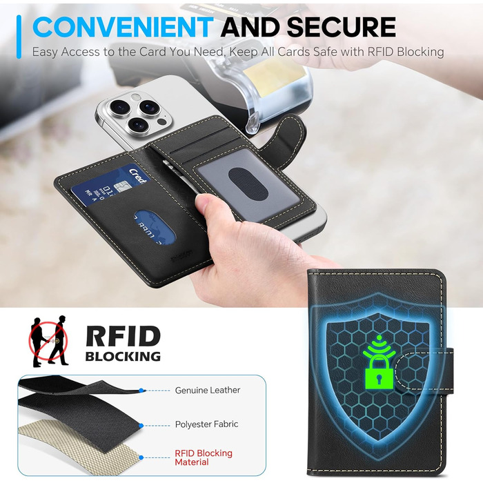 SHIELDON Genuine Leather Magnetic Wallet Case with iPhone 16 Pro/Pro Max/Plus/15/14/13/12 Series, Compatible with MagSafe Wallet, [Removable] [6 Card Slots] [RFID Blocker] [ID Window] - Retro Black