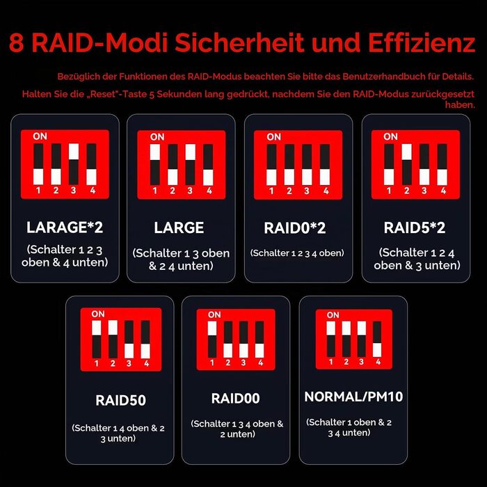 Зовнішній RAID корпус для 2 HDD/SSD 2.5