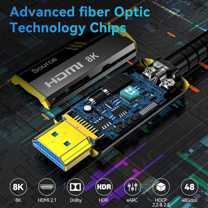 HDMI кабель 15м з оптоволокна 8K, HDMI 2.1: 48Gbps, підтримка 8K@60Hz, 4K@120/144Hz, HDR, eARC, Dolby Atmos для PS5/4, HDTV, PC, Laptop