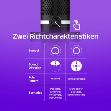 HyperX DuoCast – USB-конденсаторний мікрофон з RGB-підсвічуванням, поп-фільтр, для PC, PS5, PS4, Mac, чорний