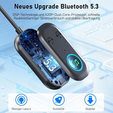 Bluetooth передавач/приймач 2-в-1: адаптер Bluetooth 5.3 з аудіороз'ємом 3.5 мм для навушників, авто, ТВ та аудіосистем