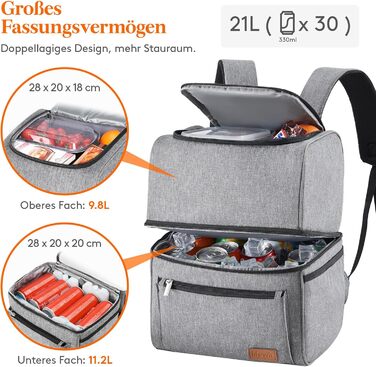 Lifewit 21L Insulated Cooler Bag, Thermal Lunch Bag, Cooler Backpack, Leak-Proof Double-Layer Cooler Bag for Men, Women, Mothers for Lunch, Picnic, Shopping, Travel (Gray)