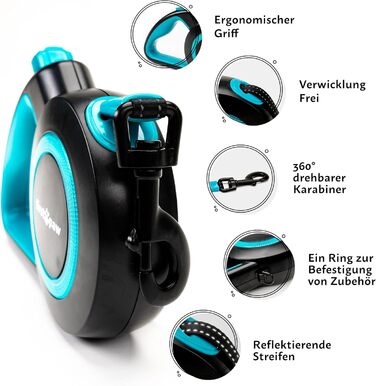 Висувна поводок для собак Rollleine 5м з функцією зупинки - зручний поводок для прогулянок, підходить для собак маленьких та середніх порід (до 20 кг), колір блакитний