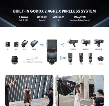 Спалах для камери Godox V480C Canon з сенсорним екраном, GN50, TTL, 2.4G Wireless, 1/8000 HSS, 650 J, 1.7s час відблиску, Li-ion акумулятор 7.2V/2200mAh