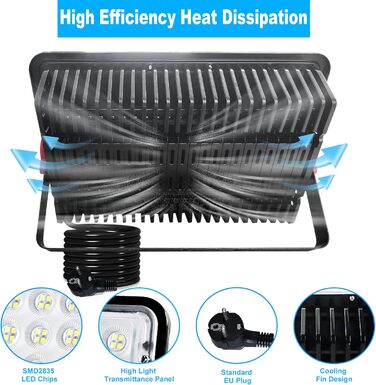LED Floodlights 100W, 2 Pack LED Floodlights Outdoor with Plug 10000LM Outdoor Spotlights 6500K Cool White LED Projectors IP66 Waterproof LED Floodlights for Warehouse Garden Garage Yard